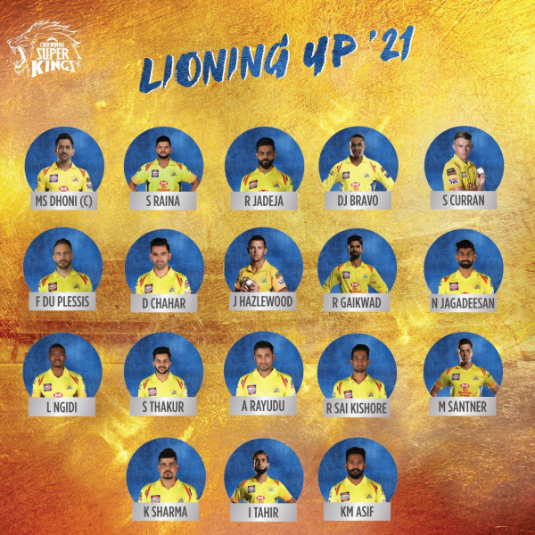 chennai super kings players