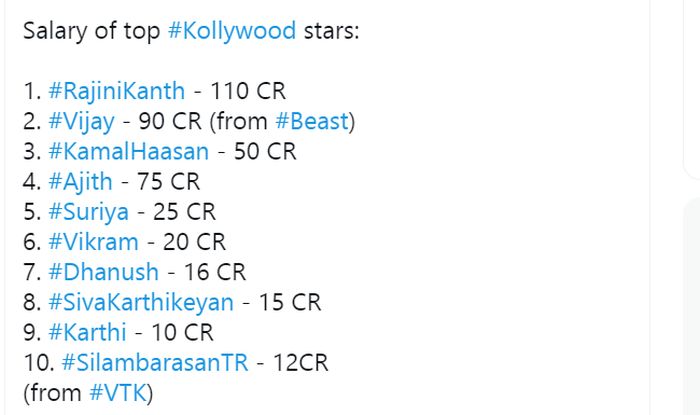 kollywod-actor-salary