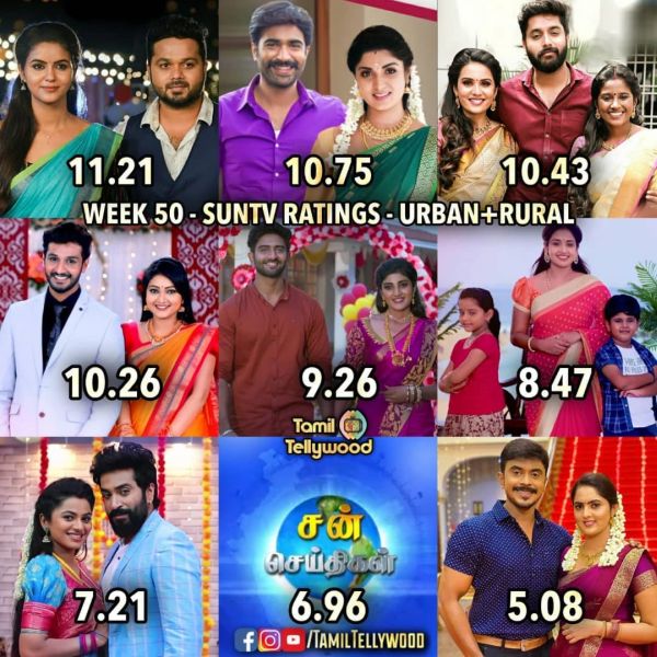 suntvserials
