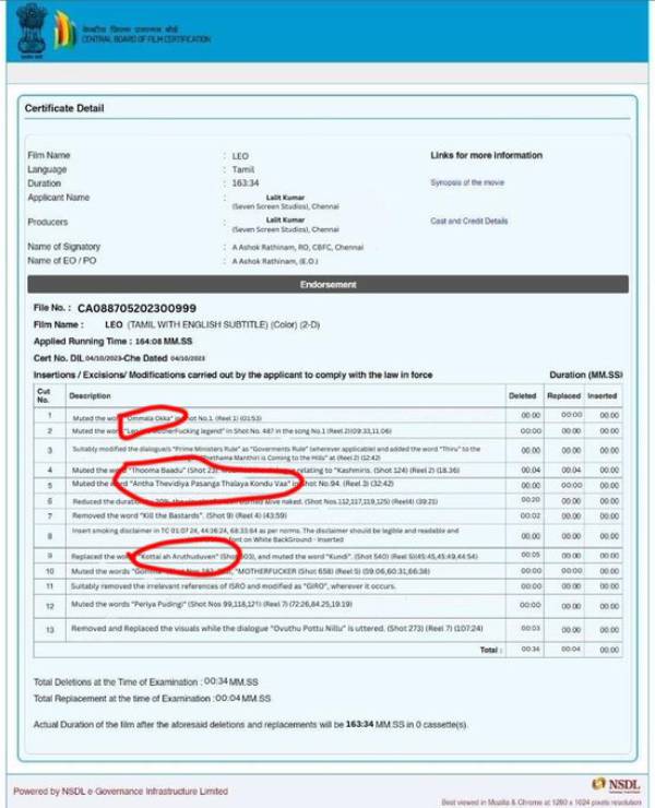 Leo-censor-duplicate-certificate