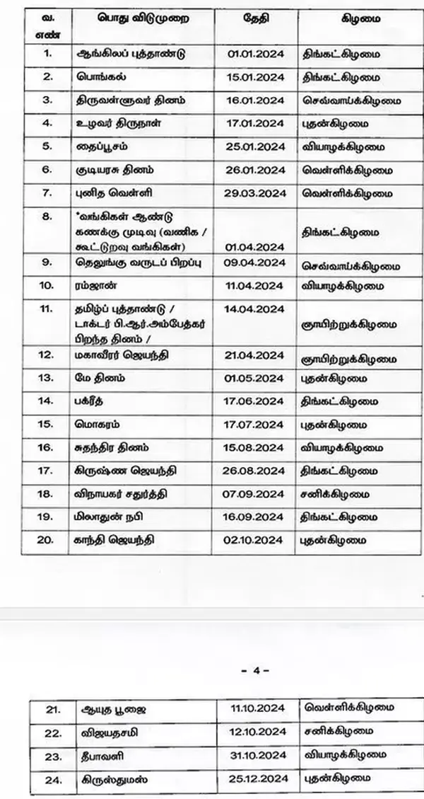 tamilnadu-public holiday